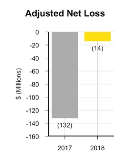 chart-99c687d06f94a913b29.jpg